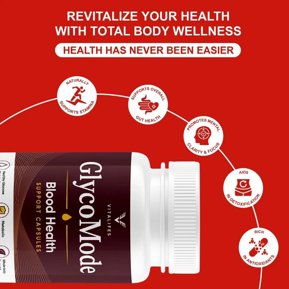 GlycoMode total body wellness marketing panel